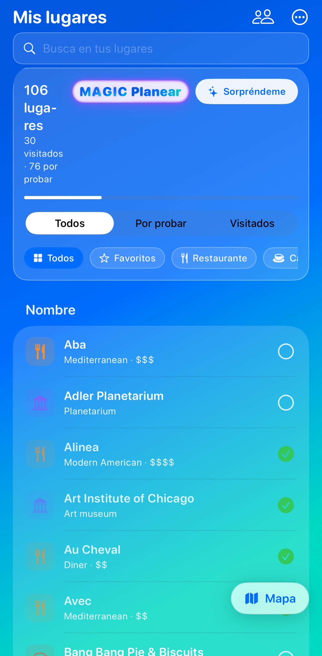 Cada lugar donde has estado — y a donde quieres ir