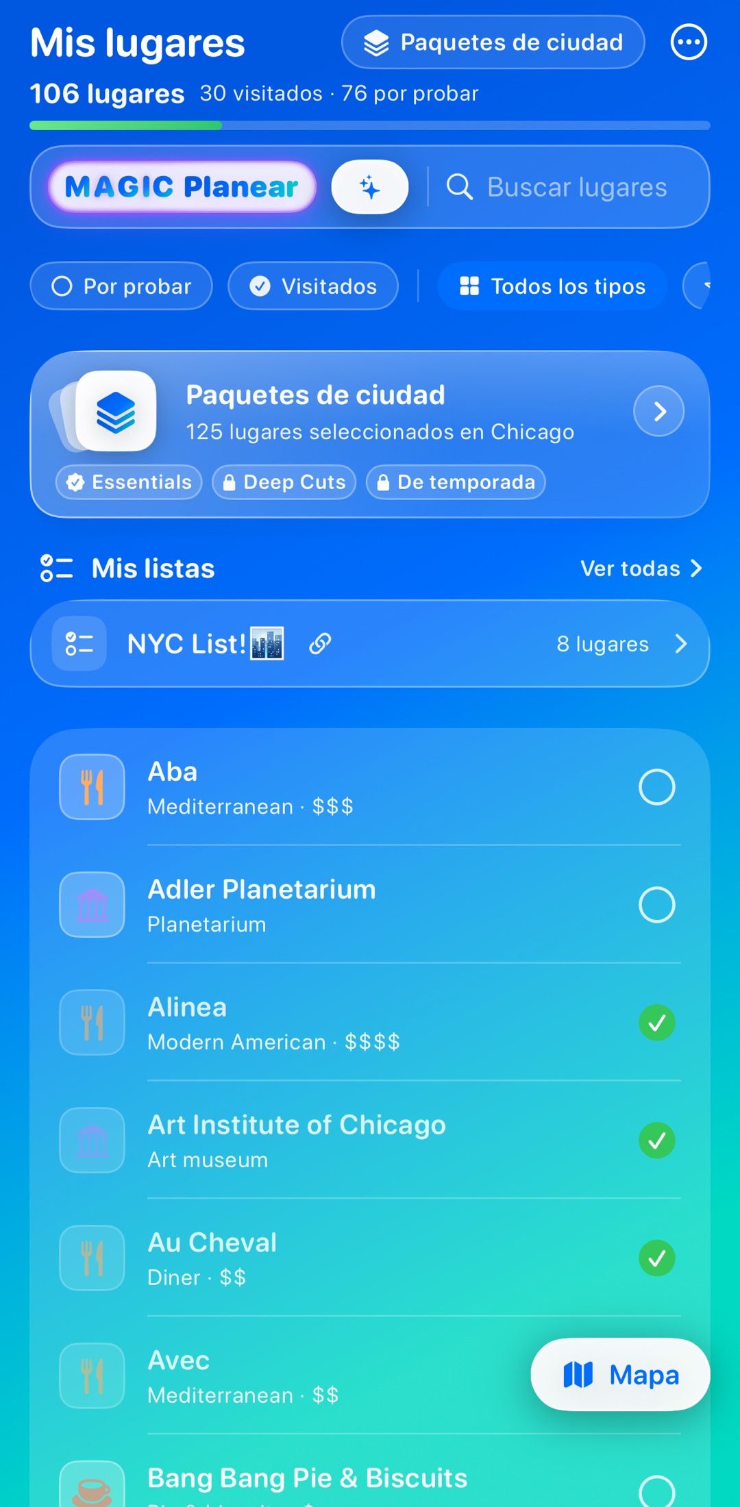 Cada lugar donde has estado — y a donde quieres ir